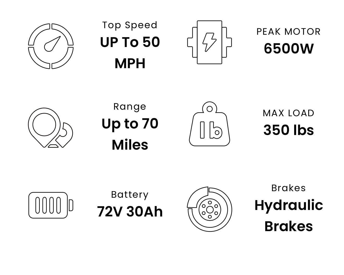 HappyRun 6500W Electric Dirt Bike G300 Pro 2025 New